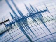 İstanbul İçin Öngörülen Büyük Deprem Tehlikesi.